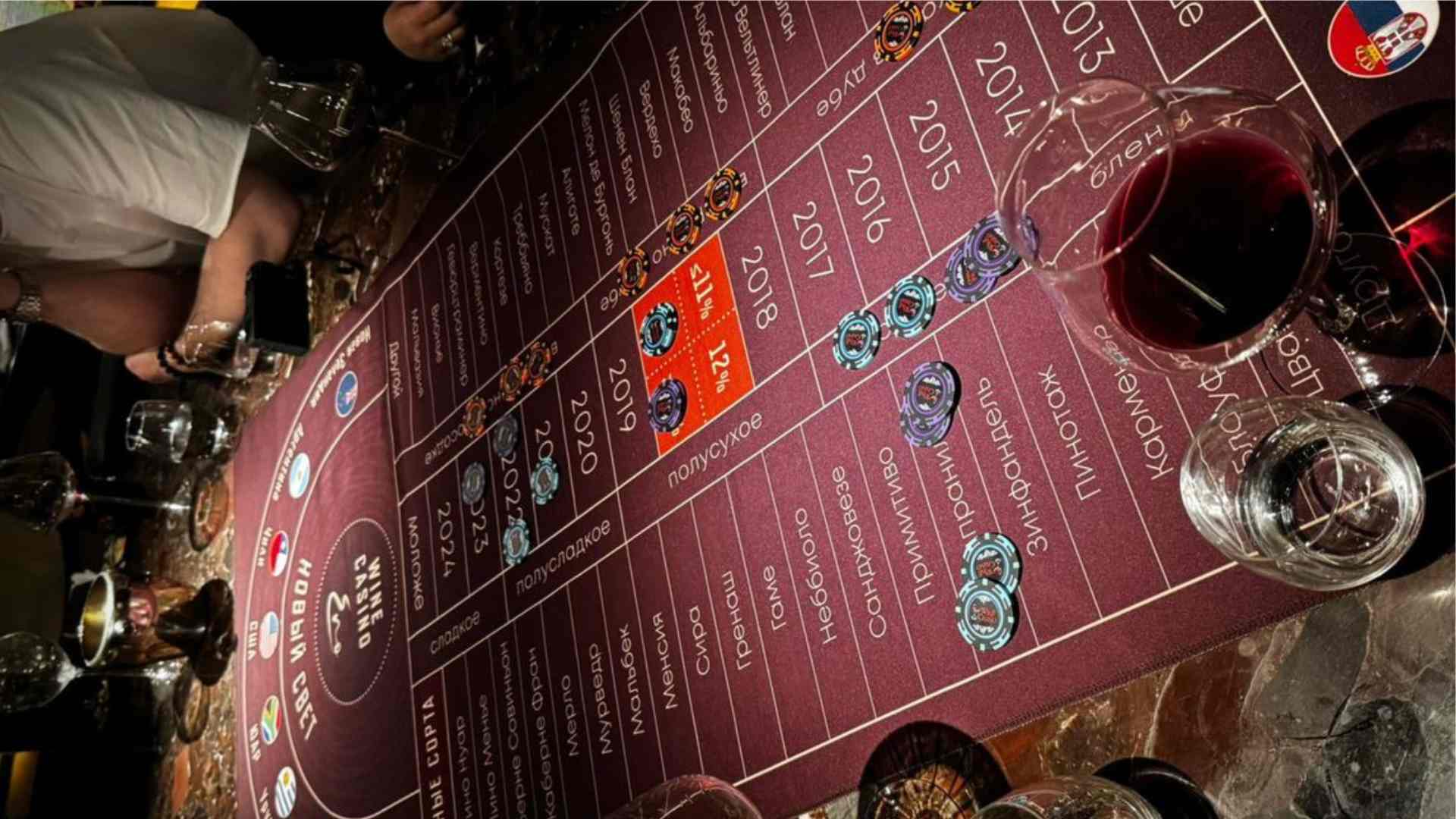 Casino in Cabo San Lucas Exploring Casino Options in Cabo San Lucas