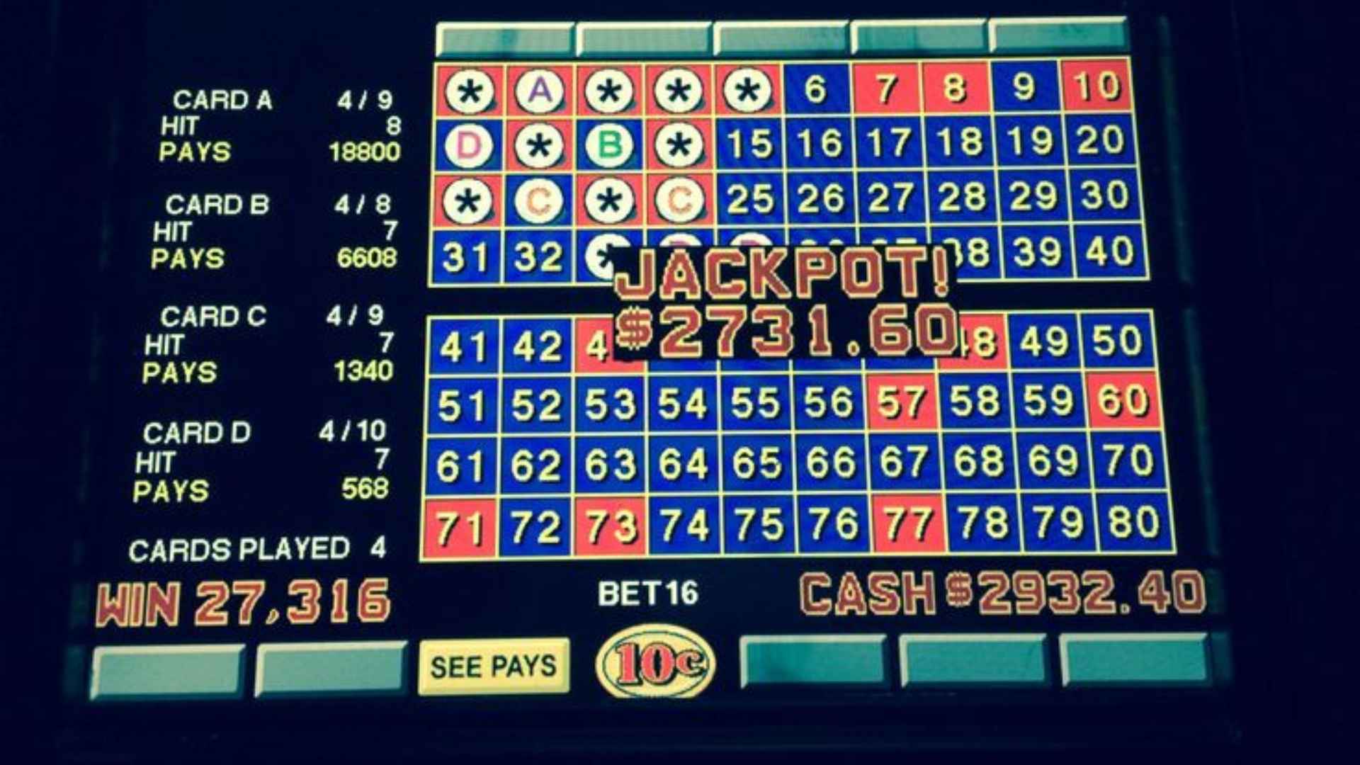 Understanding Every Aspect of Modern Sportsbooks